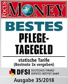 Pflegeversicherung beitrag 2018